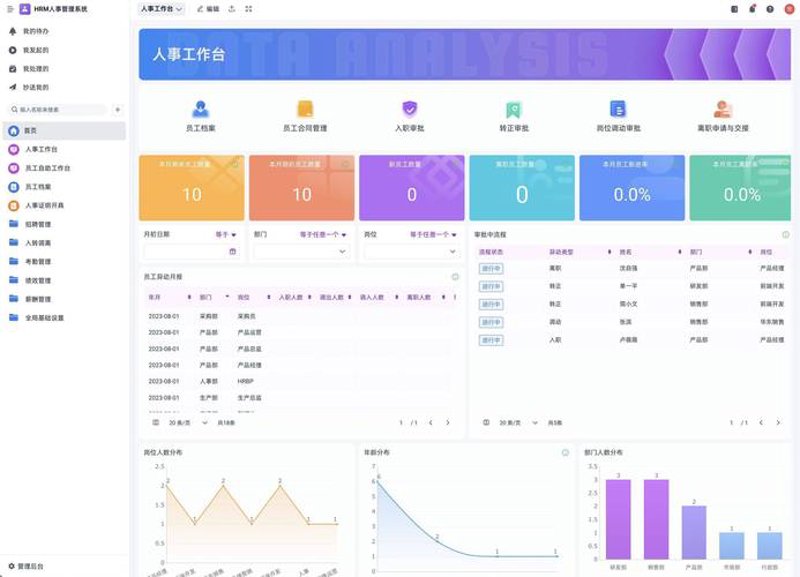 CRM系统
